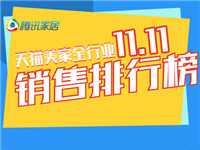 天猫美家全品类林氏木业以6.1亿元的总成交额夺得了全行业成交额排行榜的冠军，同时，林氏木业家具旗舰店也成为家居类全行业单店热度最高的店铺。PINGO国际的成交额...