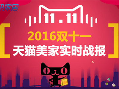 腾讯家居探营林氏木业、全友家居、诺贝尔瓷砖、东鹏瓷砖、TATA木门、索菲亚、玛格、诗尼曼、贝尔地板、奥普、实创、家装e站……等大品牌，实时播报2016年双十一天...