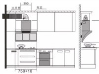 和其他家电的安装不同的是，油烟机的安装位置、安装高度及烟道的走向，都会直接地影响油烟机的吸排效果和厨房核心烹饪区的实用性与美观性。如果在装修过程中安装不规范，则...