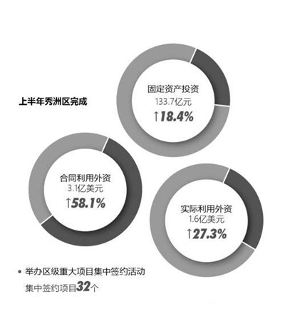 今年6月，浙江美尔凯特集成吊顶有限公司搬进位于浙江秀洲经济开发区的新厂房内，这是这家集成吊顶巨头第一次拥有属于自己的研发和生产基地。坐在宽敞明亮的大办公室里，公...