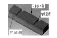 卫生间防水施工质量控制措施