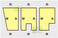 我国古人认为“天圆地方”，大地是方形的，人们的住所也应该是方形的。所以传统建筑追求方正规矩、八方合满，只有这样才是最安稳、最有福气的家居。现代城市住宅大多位于单...