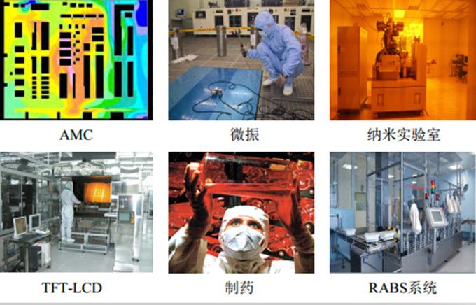    2018年，中国洁净室工程行业在下游电子、医药等行业迅速发展的刺激下，市场规模不断的扩大。同时，行业竞争日趋激烈与市场分工的细化，逐渐形成了金字塔的竞争格...