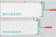 前段时间，佳士利召开新品发布会，正式推出了首款线上专卖环保水漆：醛净化，零售价为398。醛净化，号称是真正不含甲醛的环保漆，官方也称其环保性与各性能均比市场上的...