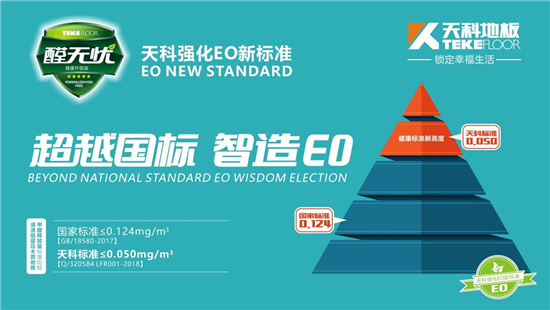 2018年8月26日，天科地板强化地板E0级企业标准（标准号：Q/320584 LFR001—2018）正式发布，并于2018年9月11日正式实施。在此正式标准...