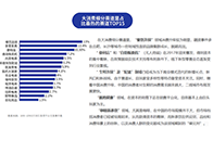 什么是消费？“消费没那么复杂，就是吃喝玩乐。”红杉资本中国基金合伙人王岑曾如是说。为什么要关注消费？“消费是投资永恒的主题，尤其是在互联网年代，最终端的消费和流...