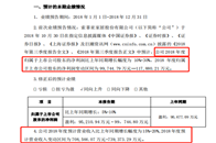 　　近日，索菲亚家居公布2018年业绩预告，据资料显示，索菲亚家居2018年营业收入为70.86亿元 - 73.94亿元，同比增长15% - 20%。归属上市公...