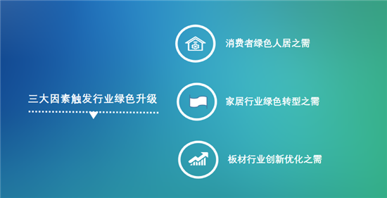 发布：腾讯家居 指导单位：中国林产工业协会----------------------------------伴随着经济水平的提高和消费升级的大势，中国家居产品...