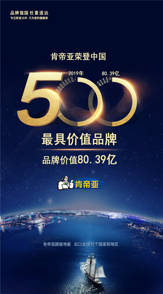    由世界品牌实验室(World Brand Lab)主办的(第十六届)“世界品牌大会”于6月26日在北京举行，会上发布了2019年《中国500最具价值品牌》...