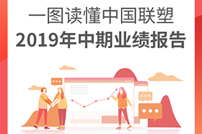 一图读懂中国联塑2019年中期业绩报告。