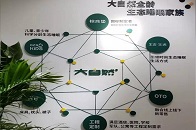 2019 大自然床垫30周年再战新征程：“生态睡眠”概念打响