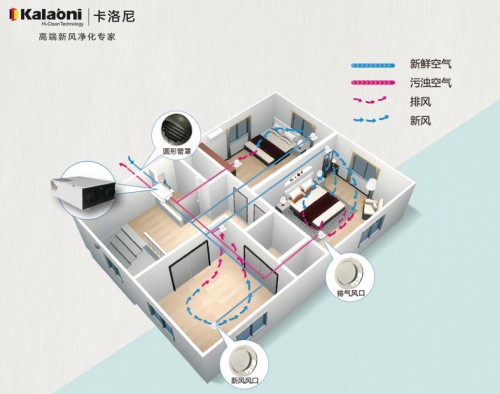 近日，《京津冀及周边地区2019-2020年秋冬季大气污染综合治理攻坚行动方案》发布，生态环境部有关负责人表示：今年秋冬季北方风速小，气温偏高，冷空气活动少，强...