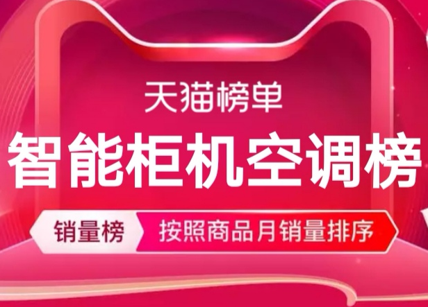 天猫双十一购物狂欢节临近，各大家电品牌预售活动正在火热进行。那么，今年双十一，哪些空调人气最高呢？根据天猫的统计数据，从10月21日预售开始至11月5日上午9点...