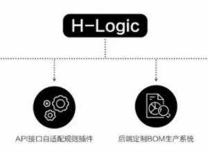 统观中国泛家居市场,不论是老牌的成品家具品牌,还是电器、门窗、卫浴等跨界品牌,纷纷“涉足”全屋定制领域,一场关于企业核心竞争力的较量悄然展开。而行业普遍存在的两...