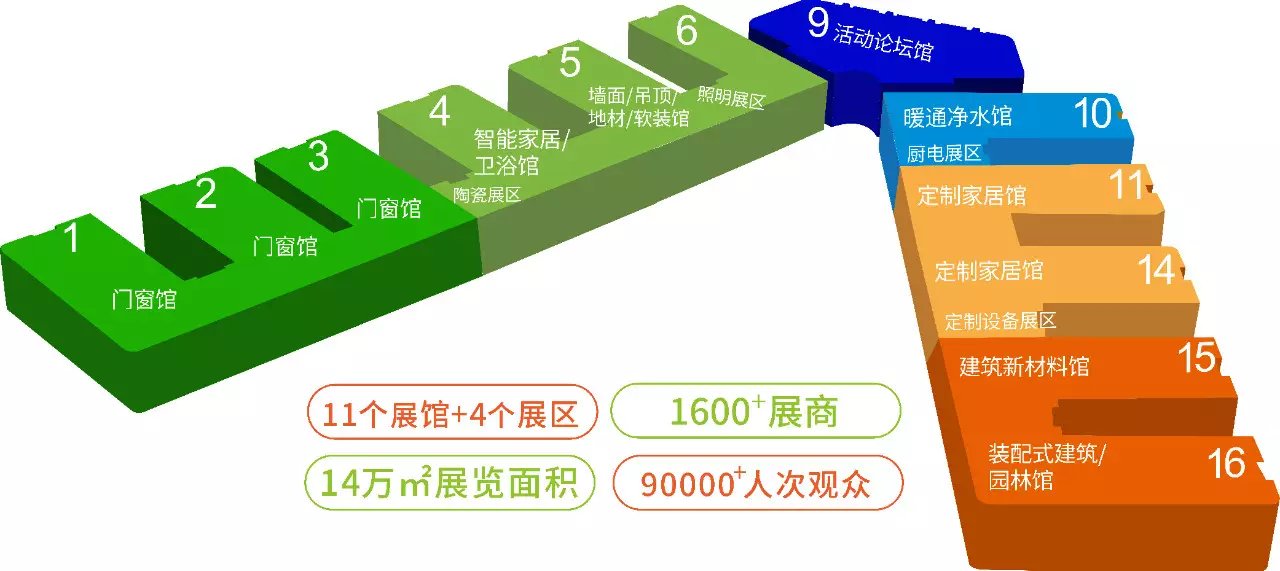 第二十届成都建筑及装饰材料博览会2020成都定制家居展览会参展邀请函2020年6月18—20日 中国西部国际博览城主办单位：英富曼Informa markets...