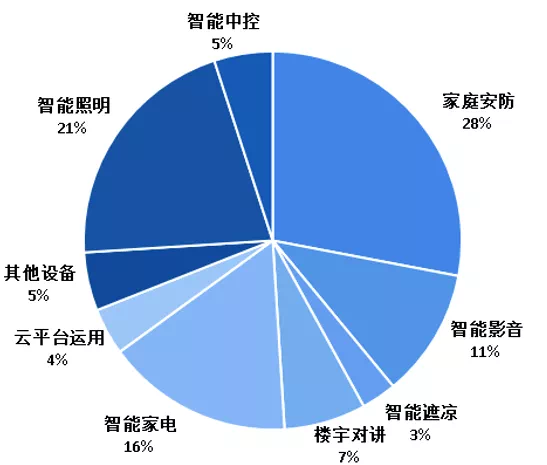 　　塔勒布曾在其现象级畅销书《黑天鹅》中写到，黑天鹅事件是指非常难以预测，且不寻常的事件，通常会引起市场连锁负面反应甚至颠覆。而黑天鹅的逻辑是:你不知道的事比你...