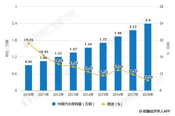 　　一场新冠肺炎袭来，全国十数亿人民的生活被迫按下了暂停键 ：外出禁止，工作暂停，甚至在重灾区武汉市公共交通也已停摆。　　最初的恐慌过后，呆在家里的人们开始慢慢...