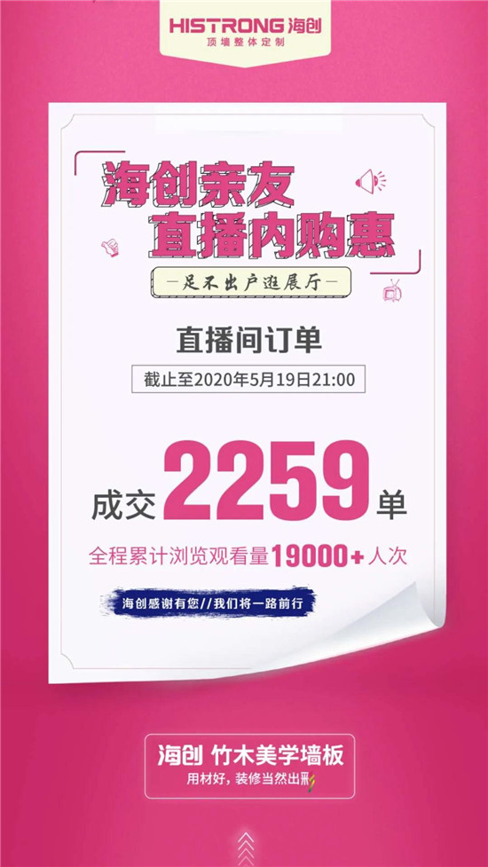 每一个成功的企业，背后都有无数人的兢兢业业、辛勤付出。海创今日的辉煌离不开背后每一位家人的敬业奉献。特值520这样一个特别的节日，海创精心筹备了这场亲友直播内购...