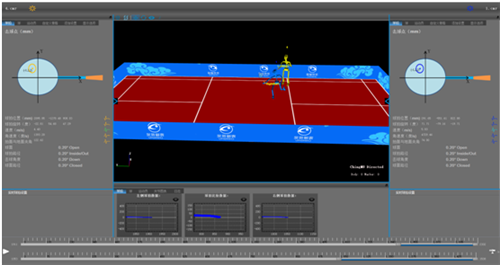运动分析系统是青瞳视觉开发的针对生物运动仿真分析的多体动力学分析软件包。它以光学动作捕捉实时软件(CMTracker)为基础,具有先进的自动跟踪算法,实现对目标...