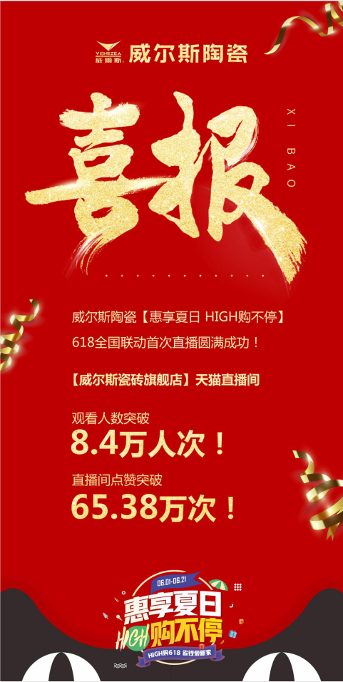 喜报!2020年6月21日晚,威尔斯陶瓷天猫旗舰店618全国联动促销直播专场圆满收官!作为全国线上首场大型联动促销,短短两个小时直播间收揽超8.4万人次观看,超...