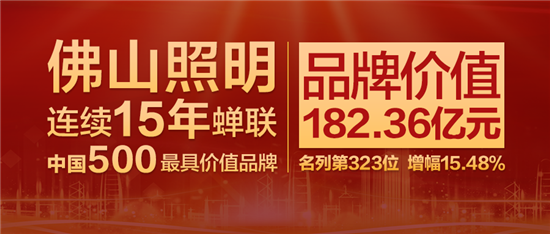 8月5日，由世界品牌实验室(World Brand Lab)主办的第十七届“世界品牌大会”在北京举行，发布了2020年《中国500最具价值品牌》分析报告，在这份...