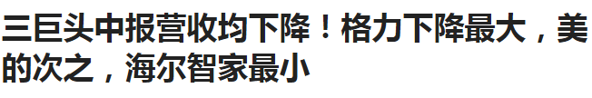 继海尔智家后，美的、格力也于今日陆续发布了2020半年报。受疫情影响，三家业绩均出现不同程度下滑。具体来看，格力上半年营收为706.02亿元，同比下降28.57...