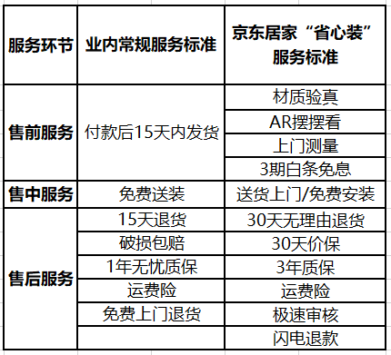 今年5月，天津的卢先生在网上买了1个衣柜，因为安装师傅操作失误，导致柜门推拉出现问题。卢先生有些失望想退货，结果遭到商家拒绝，最后只好自掏腰包去家具城请了专业师...