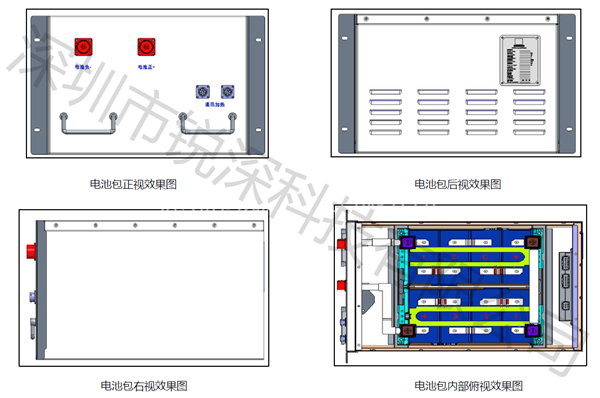 ——最严苛标准打造最优质产品，助力新能源船舶蓬勃发展锐深科技船用电池包顺利通过船级社认证试验,历时4个多月的工况循环寿命试验终于顺利结束，深圳市锐深科技有限公司...