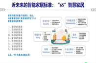 “作为真正的人，你只需把时间都用在热爱的事情上，我希望智慧家居的实现，可以让人类社会更加富有人性，更加有利于身心健康，拥有更加高尚的格调。家庭是人类社会最基础的...