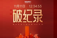 11月12 日零点，TATA木门在双 11 活动期间全网累计成交额定格 12.5 亿，同比增长显著。旗下子品牌“锦上宅”入户门也有亮眼表现，累计销量突破 100...