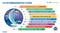 2021年接近尾声，这一年，新冠病毒仍旧没有离开地球，而在疫情常态化、工作与生活回归正轨之余，人们对于网络与虚拟世界的依赖度也陡然骤增。这一转变无疑将极大拉动消...