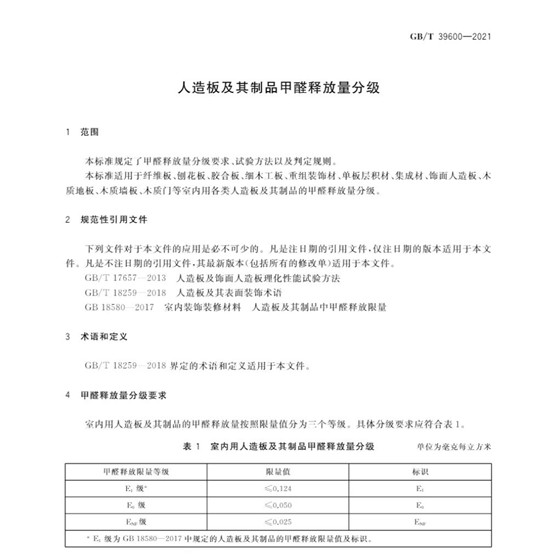 随着经济水平发展，消费者的环保意识也在不断增强。产品的环保性能已成为消费者选购家具的首要标准，在市场高要求的作用下，板材产品生产企业也在不断提升自身产品环保标准...