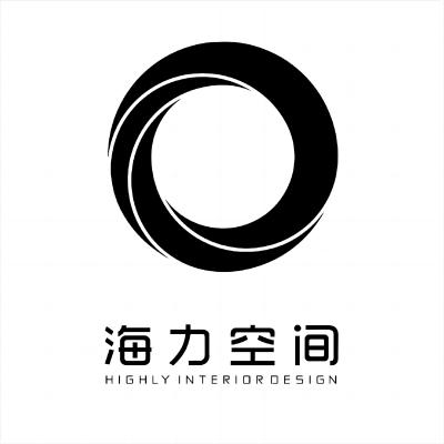 头像或者logo