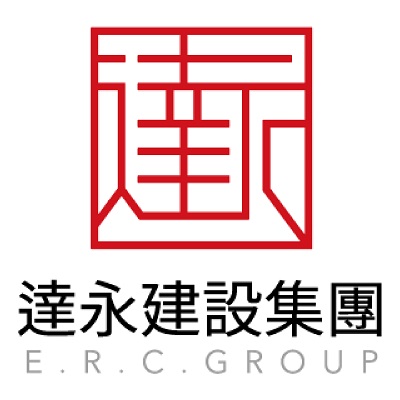 头像或者logo