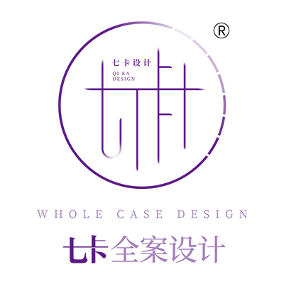 头像或者logo