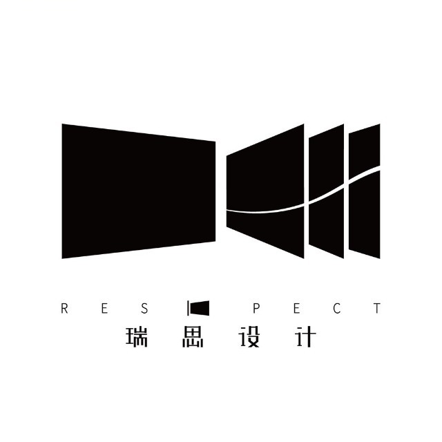 头像或者logo