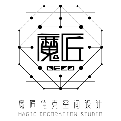 头像或者logo