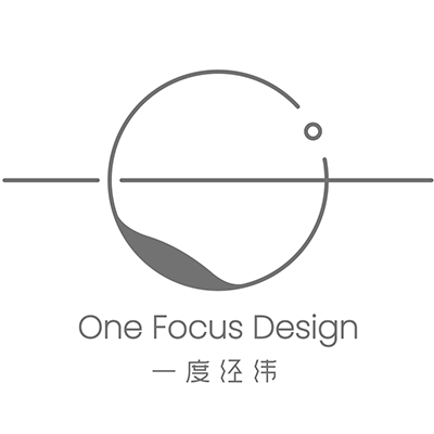 头像或者logo