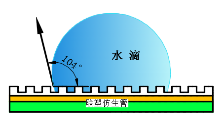 C:\Users\Administrator\AppData\Local\Microsoft\Windows\INetCache\Content.Word\5 替换 联塑仿生管.png