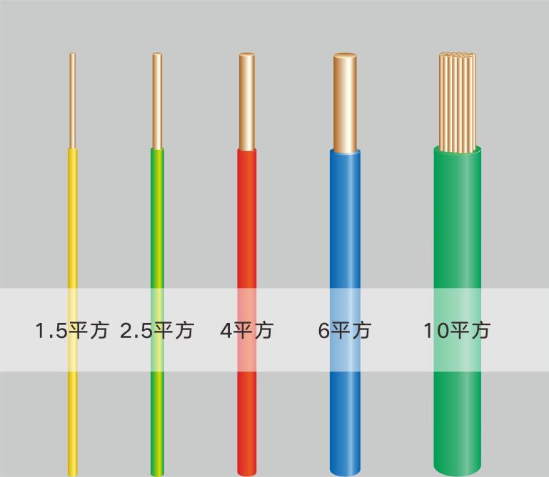 平方电线矢量图