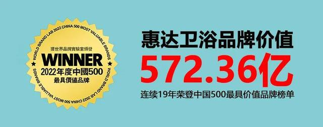 12月16日，国外媒体《陶瓷世界评论杂志》（Ceramic World Review）发布了2021年度全球卫生陶瓷集团排名，该榜单仅统计卫生陶瓷版块的上市企业...