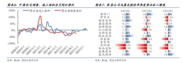 中央经济工作会议12月15日至16日在北京举行，在对2023年经济工作进行部署时，中央经济工作会议将“扩大内需”被列在首位，并强调“要把恢复和扩大消费摆在优先位...