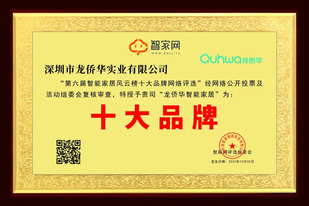 12月20日，由智家网主办的“第六届智能家居行业风云榜十大品牌评选活动”榜单重磅揭晓，经过广大网友投票和评委会评审，龙侨华智能家居荣获第六届智能家居行业风云榜智...