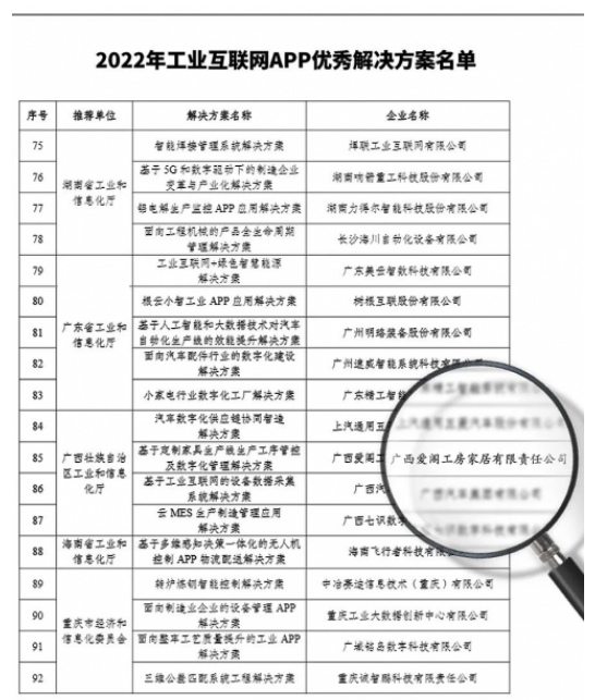 祝贺爱阁工房成功入选工信部工业互联网APP优秀解决方案名单