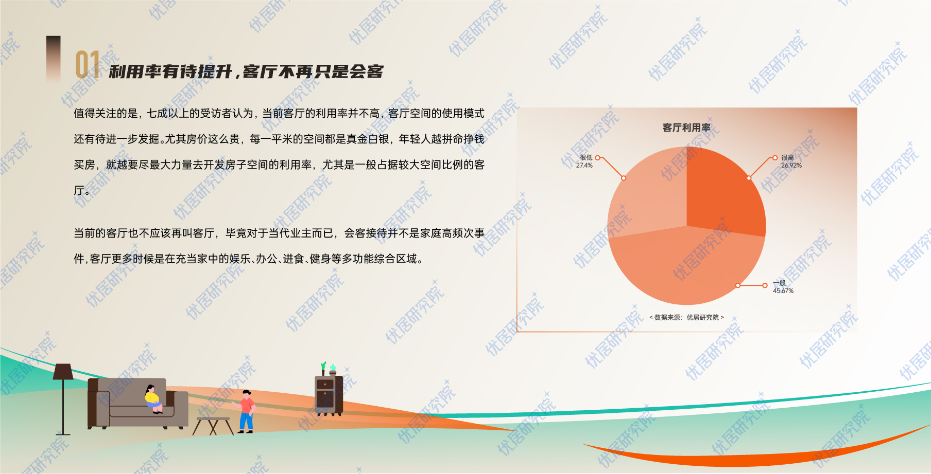 2023中国家庭新生活方式趋势报告-0221-15