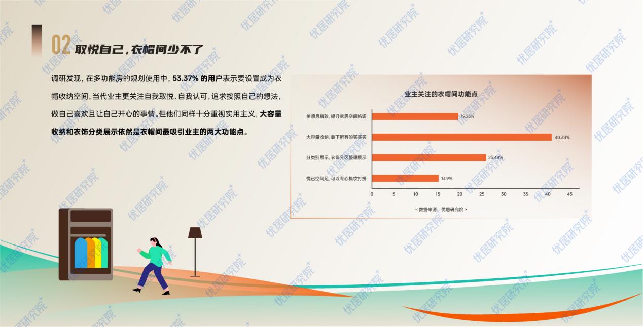 2023中国家庭新生活方式趋势报告-0221-26