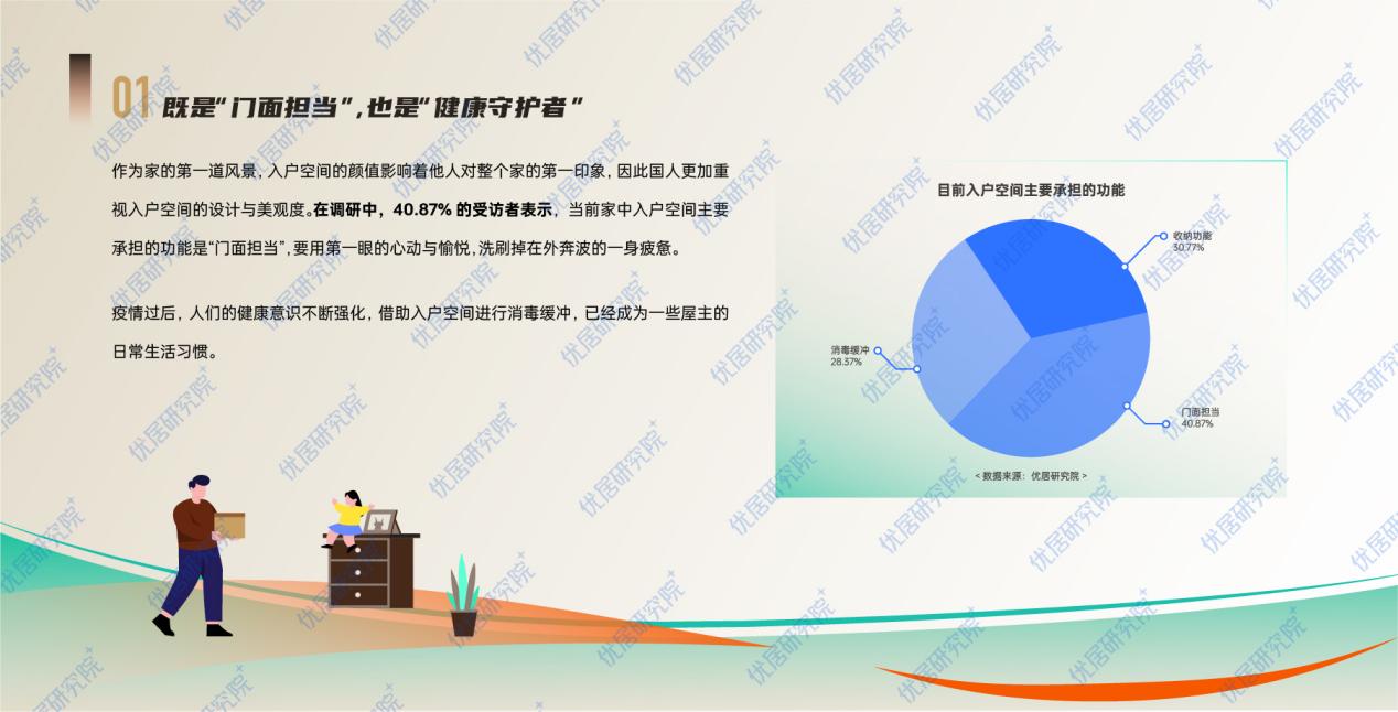 2023中国家庭新生活方式趋势报告-0221-12