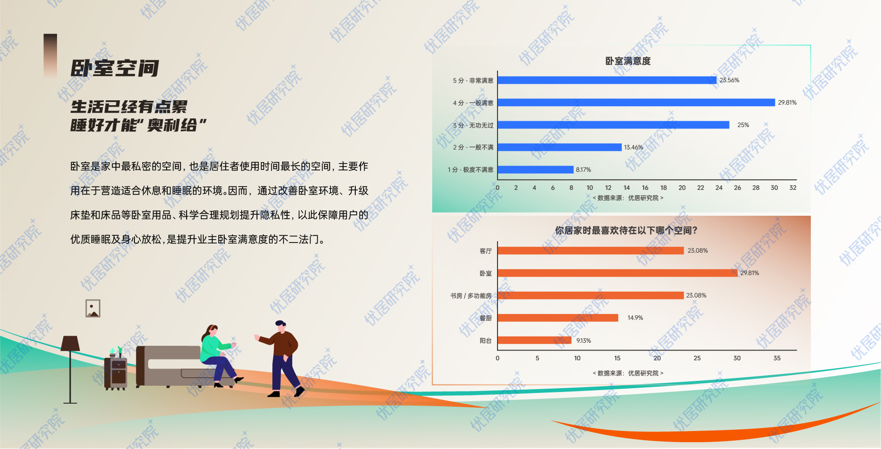 2023中国家庭新生活方式趋势报告-0221-21