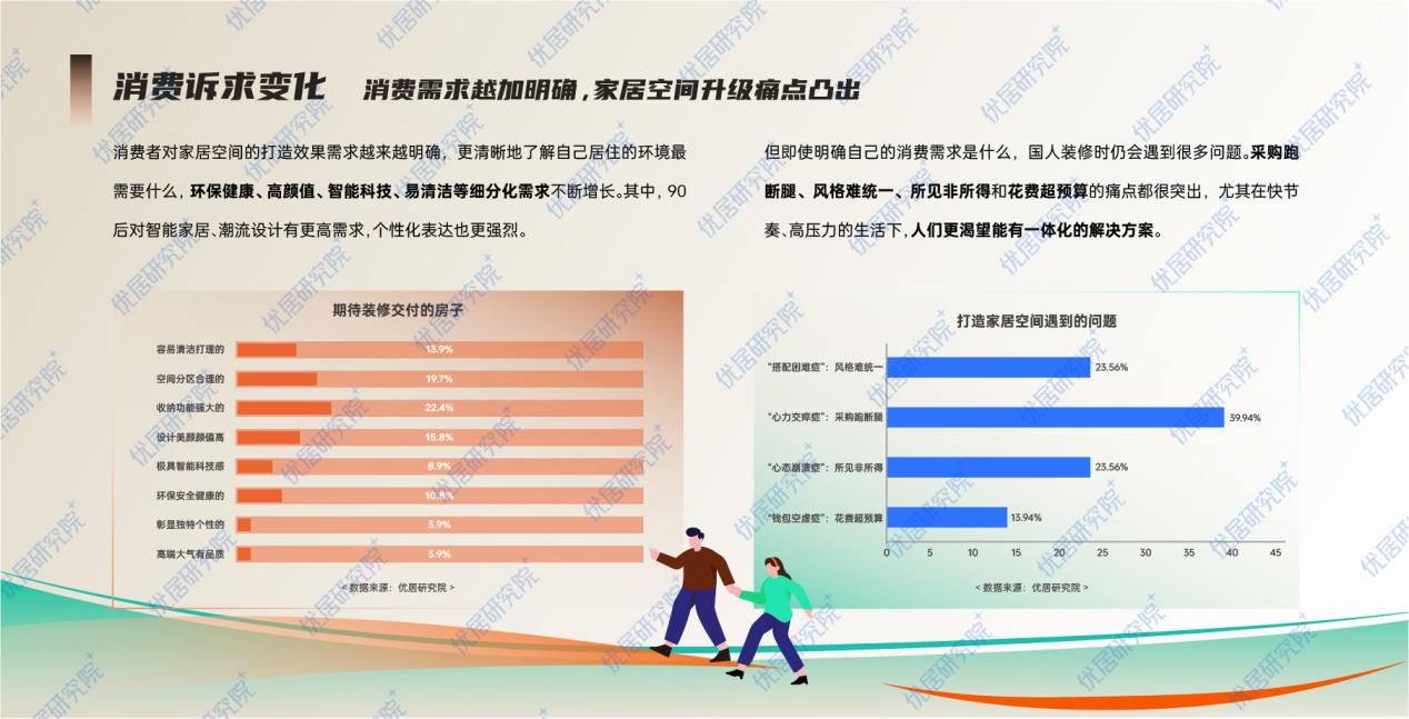 2023中国家庭新生活方式趋势报告-0221-08