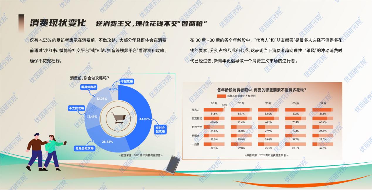2023中国家庭新生活方式趋势报告-0221-07